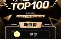 榜單揭曉！世友地板奪得紅星美凱龍F(tuán)UN肆嗨購(gòu)節(jié)奪魁總榜地板類冠軍！